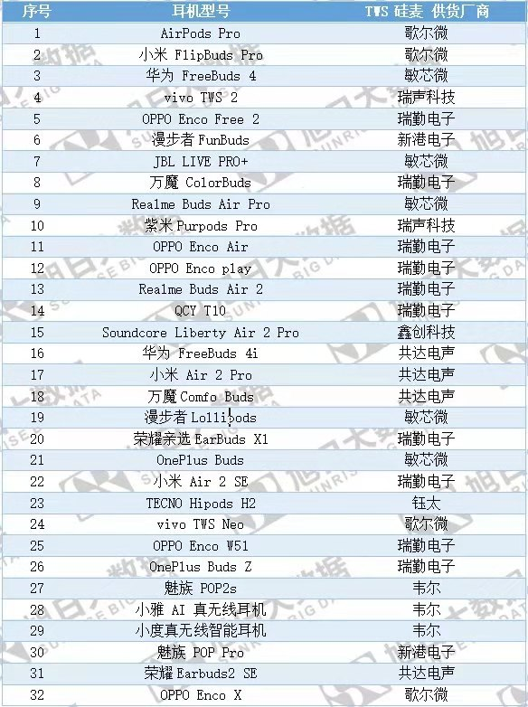 ����������(�й�)������-�й�����